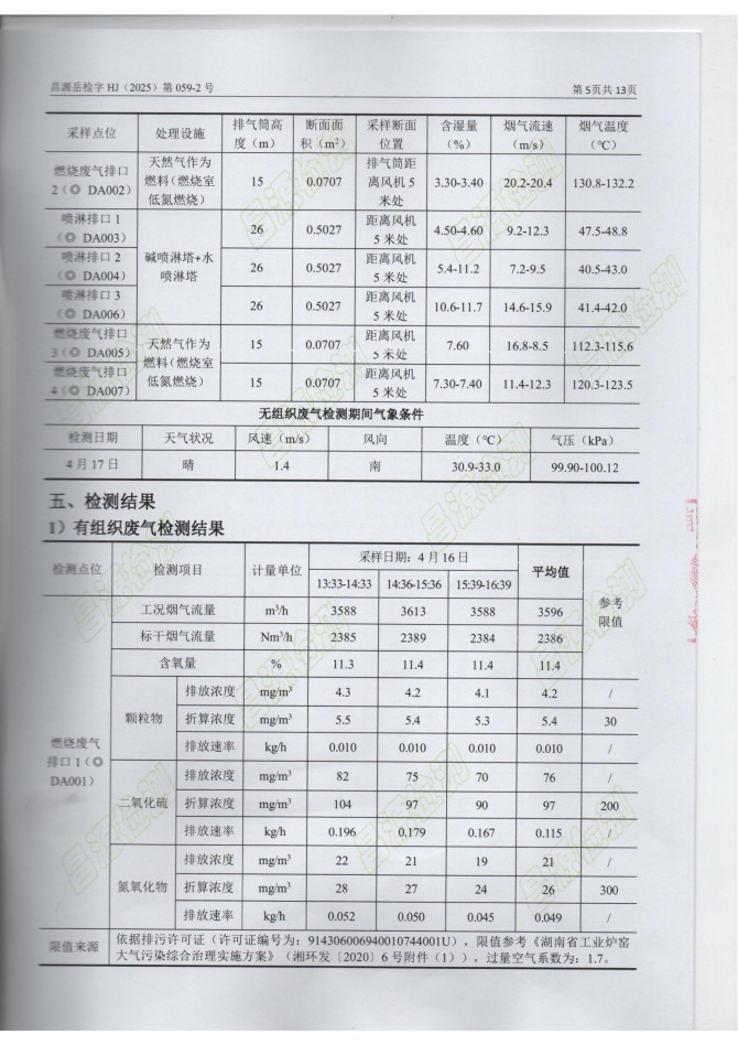 岳陽長(zhǎng)旺化工有限公司,催化劑再生及技術(shù)咨詢,岳陽化工產(chǎn)品